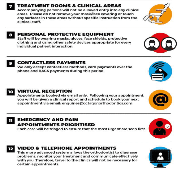 covid guidlines